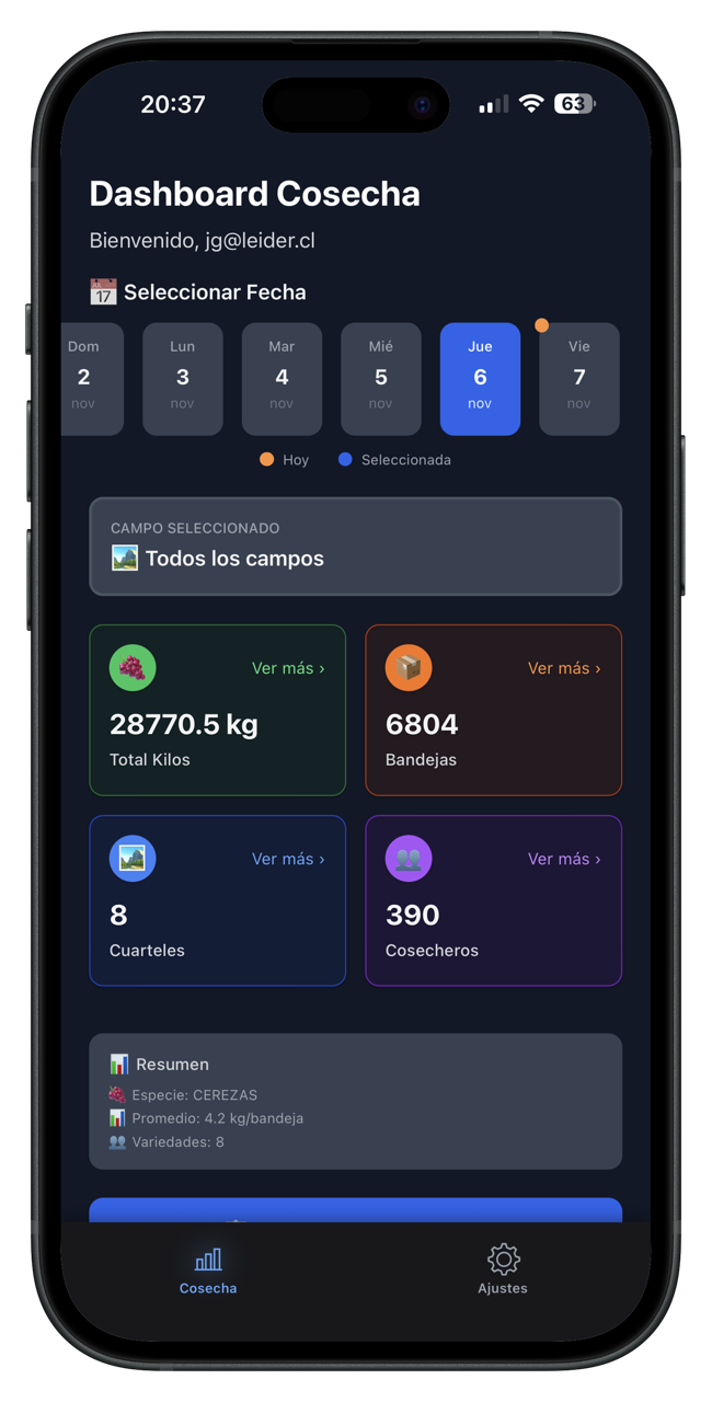 LEIDER Hub - Sistema de Monitoreo