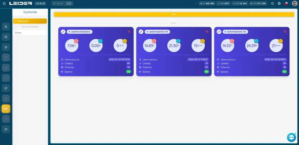 Captura del módulo Telemetría IoT