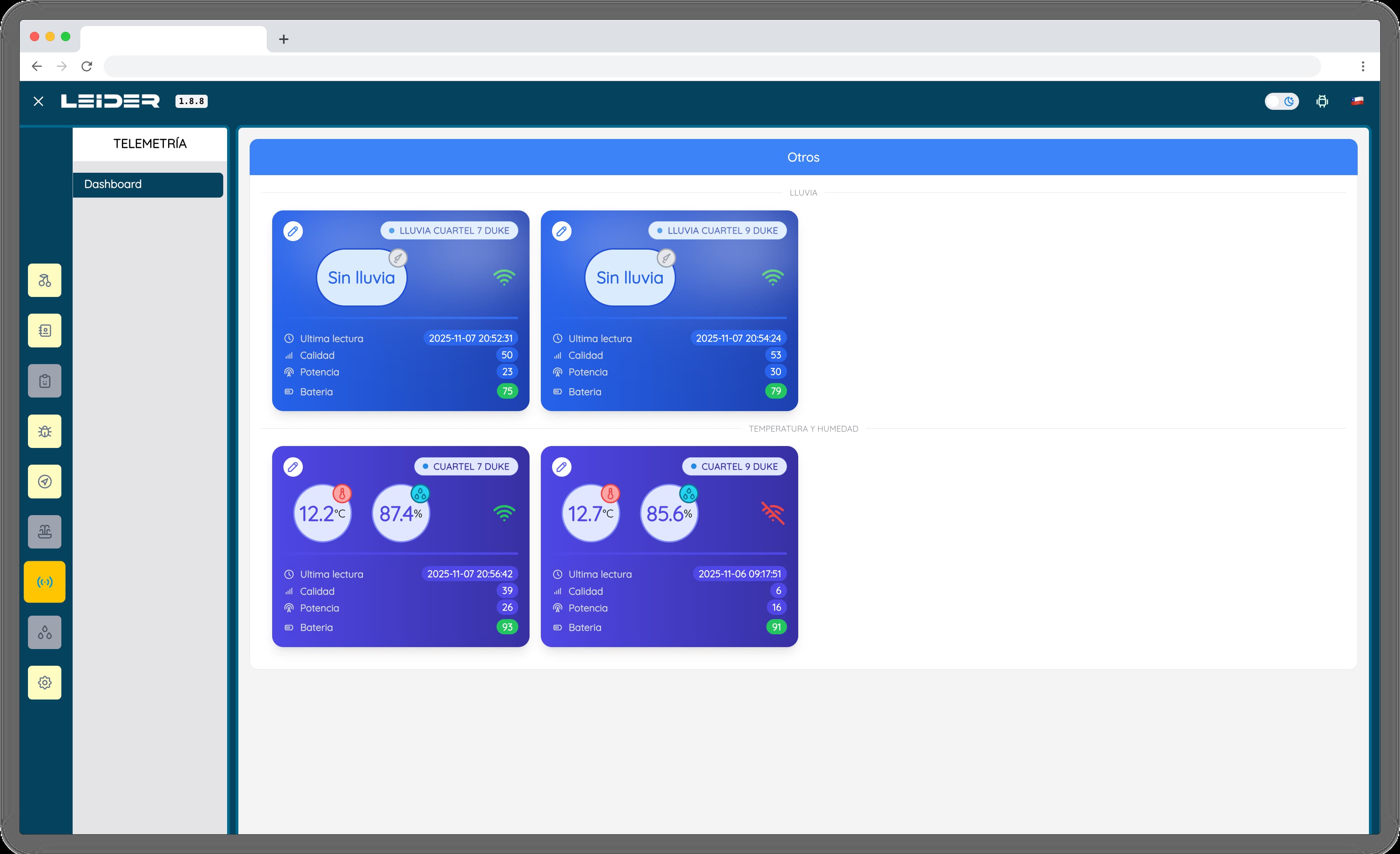 Telemetría IoT LoRaWAN LEIDER - Sistema de sensores agrícolas para monitoreo de cultivos y análisis de datos en tiempo real